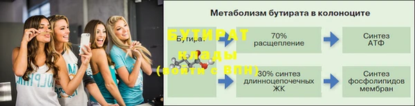 кокаин Иннополис